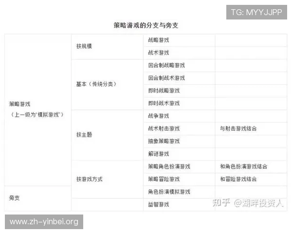 将军线上娱乐：提升你的战术水平的实用技巧与攻略