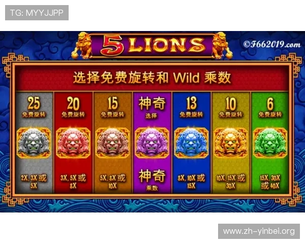 探索pp电子游戏平台的多样化支付方式，轻松实现快速充值与提现