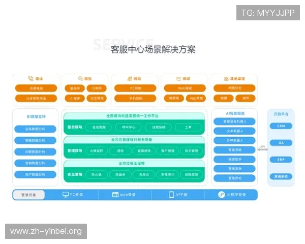 新永利国际：多元化游戏选择与优质客户服务，满足不同用户的多样需求